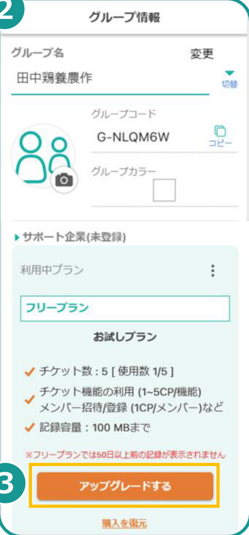 グループ情報