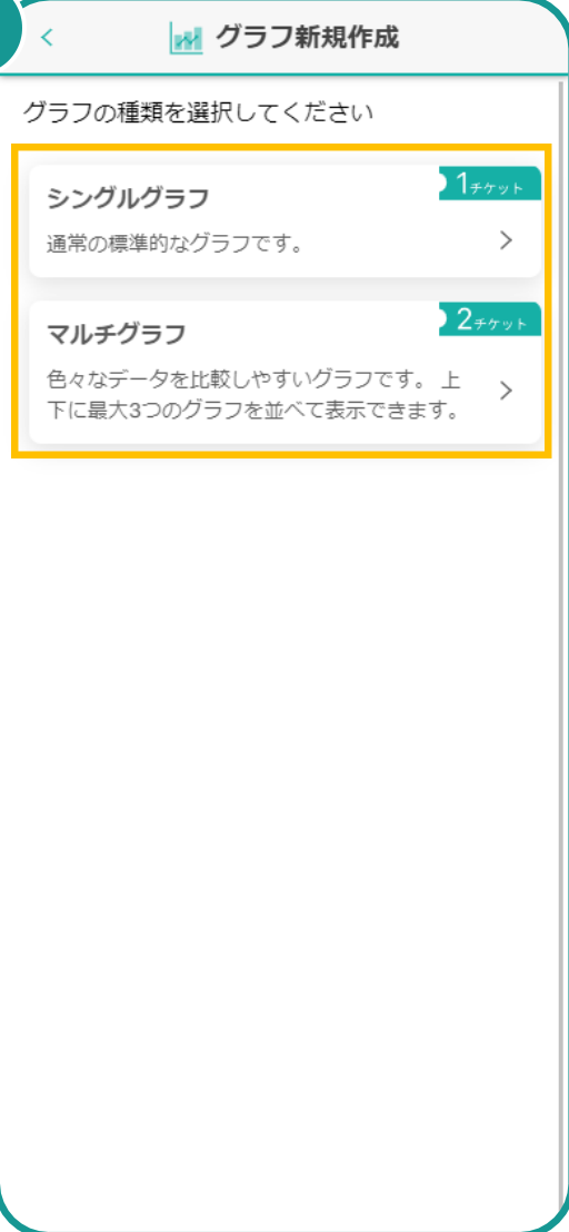 グラフ追加