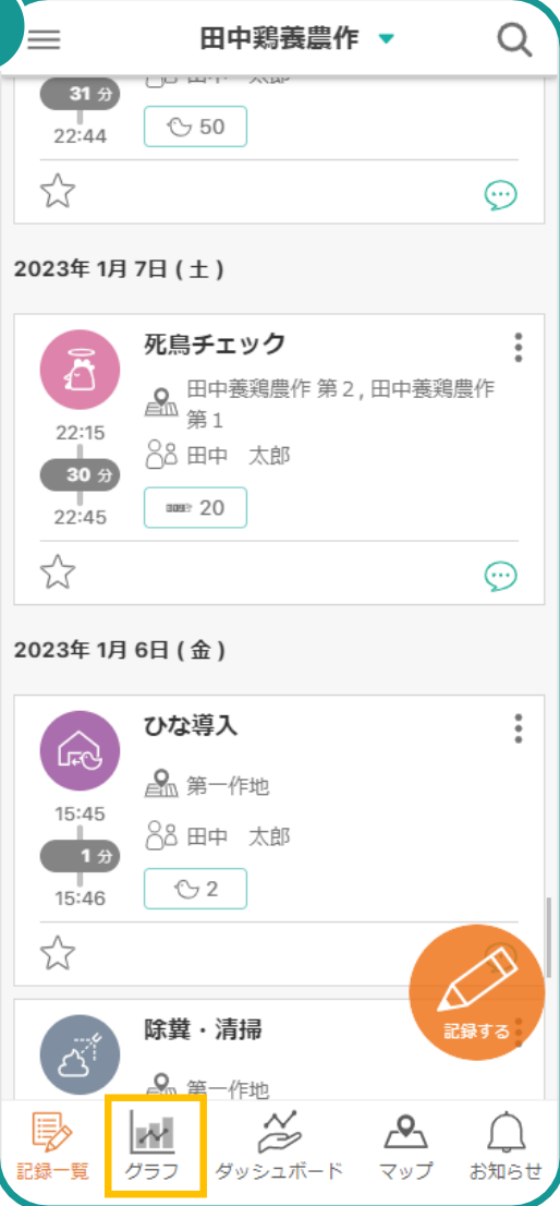 グラフ種類