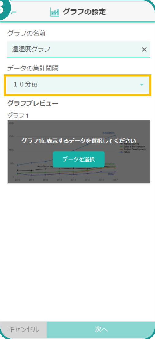 グラフ名