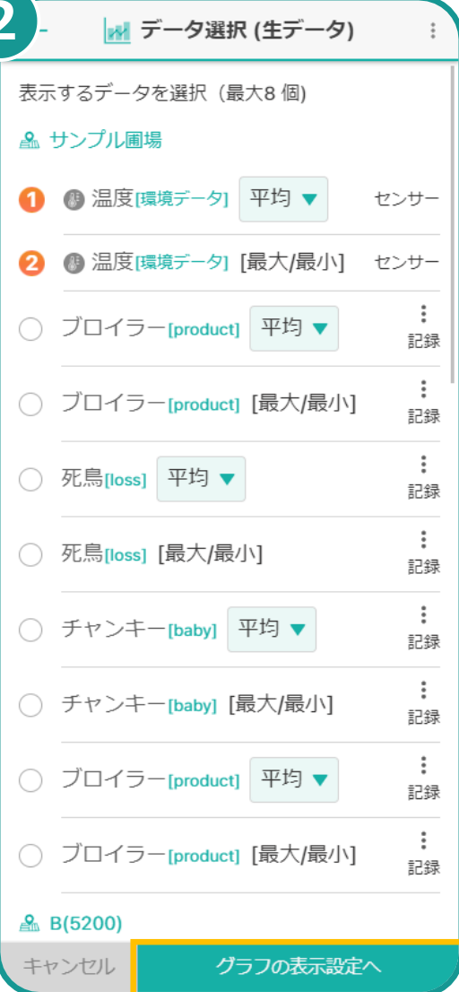 データ一覧