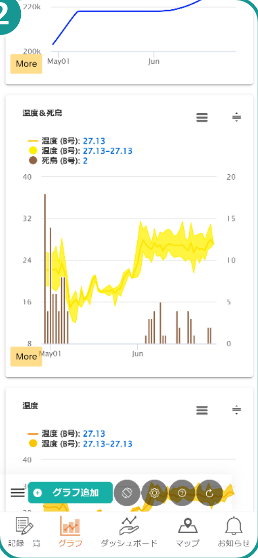 作成完了