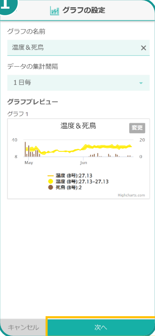 グラフ一覧