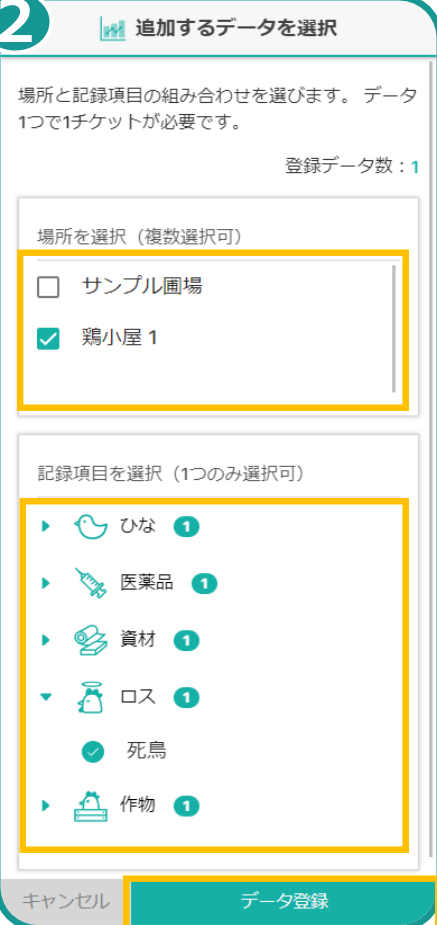 場所と項目