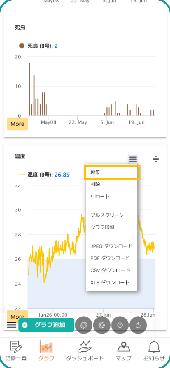 編集メニュー