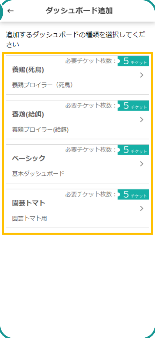 ダッシュボード選択