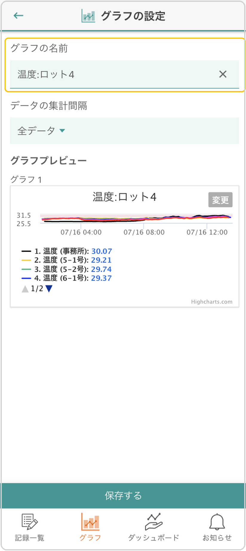 グラフの設定画面。上部の『グラフの名前』入力欄が黄色枠で囲まれている