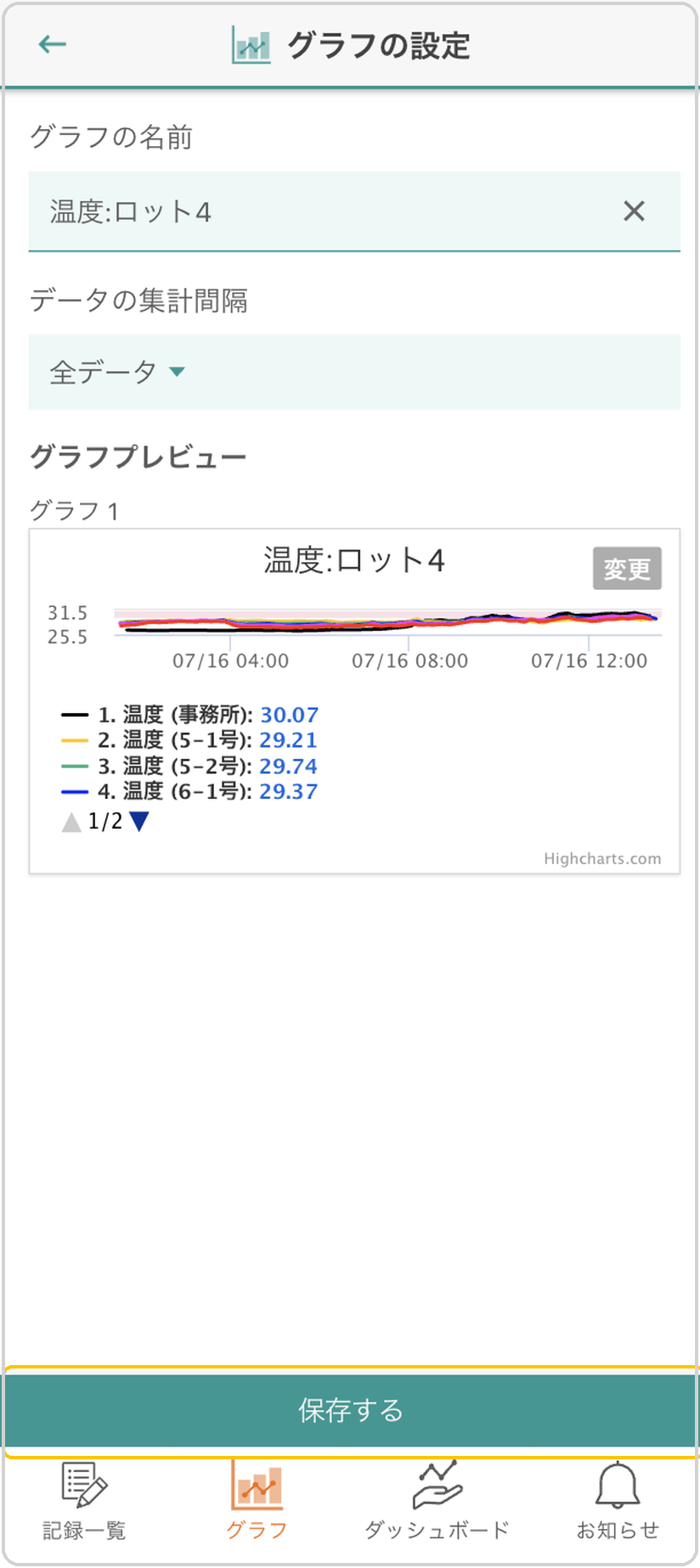 グラフの設定画面。下部の「保存する」ボタンに黄色枠