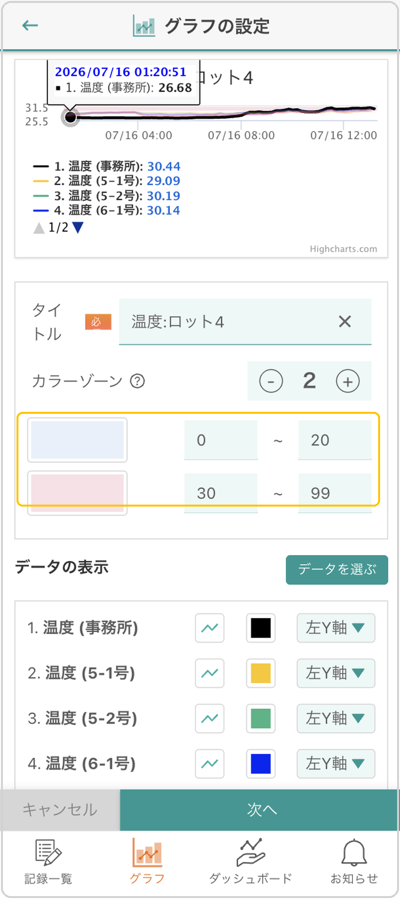 グラフの設定画面。カラーゾーンの色見本と値の範囲（0〜20／30〜99）の入力欄に黄色枠