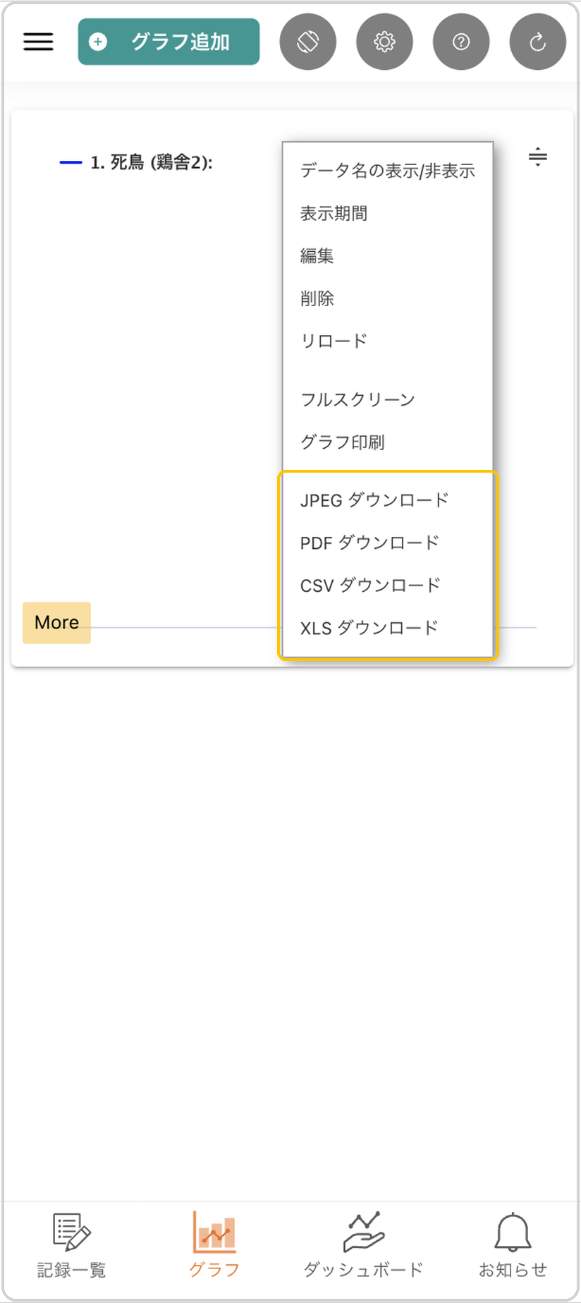 グラフのメニュー（≡）。「JPEG／PDF／CSV／XLS ダウンロード」の項目に黄色枠