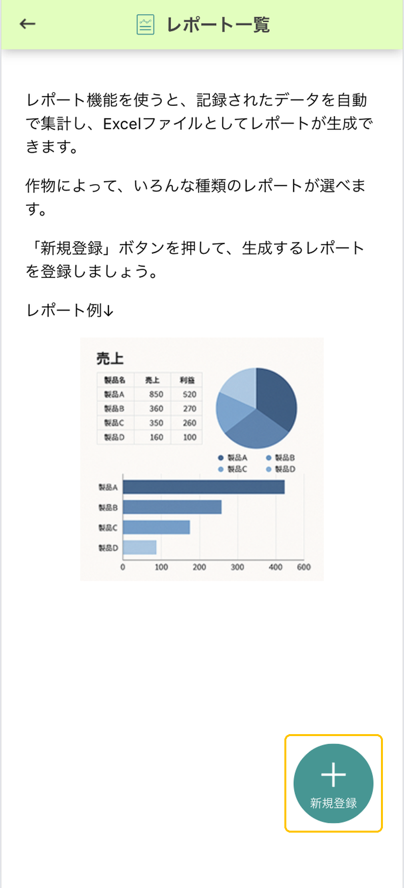 レポート一覧画面（まだレポートがない状態）。右下の「新規登録」ボタンに黄色枠