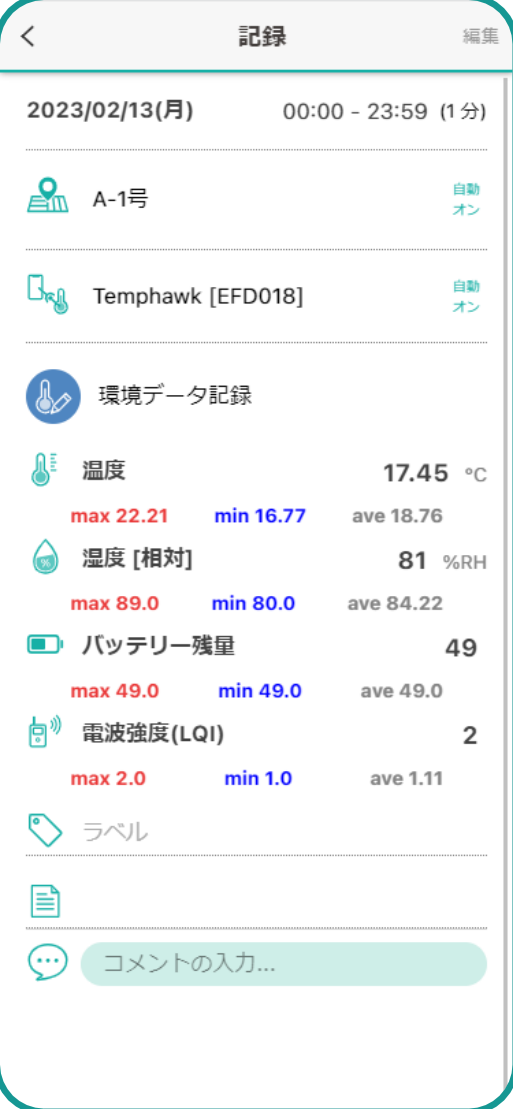 記録された温湿度データ