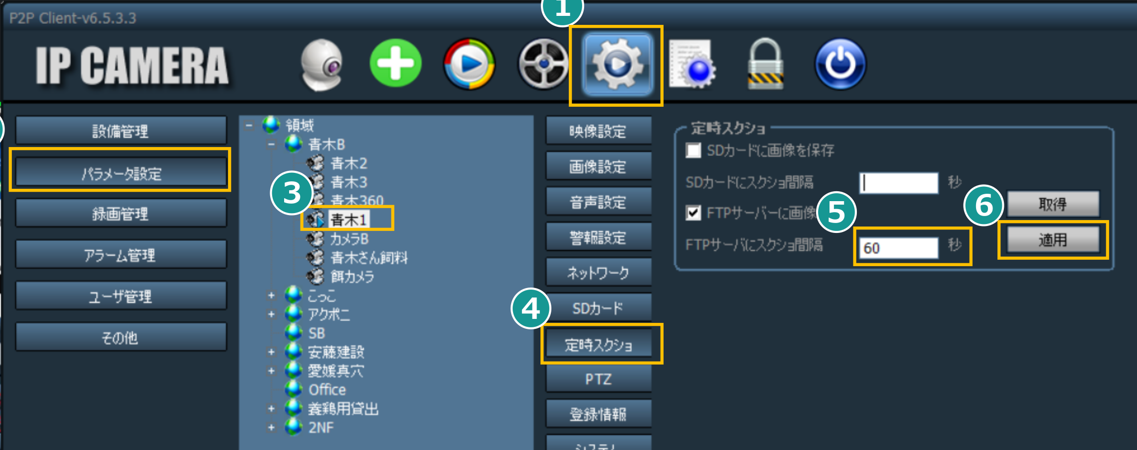 適用